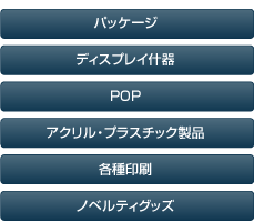 �p�b�P�[�W�A�f�B�X�v���C�Y��APOP�A�A�N�����E�v���X�`�b�N���i�A�e�����A�m�x���e�B�O�b�Y